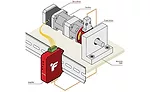 Force and Torque Sensors