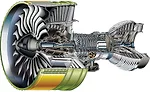 General Electric Pioneers Jet Engine Manufacturing