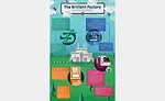 GE ‘Predix’ the Future of Manufacturing