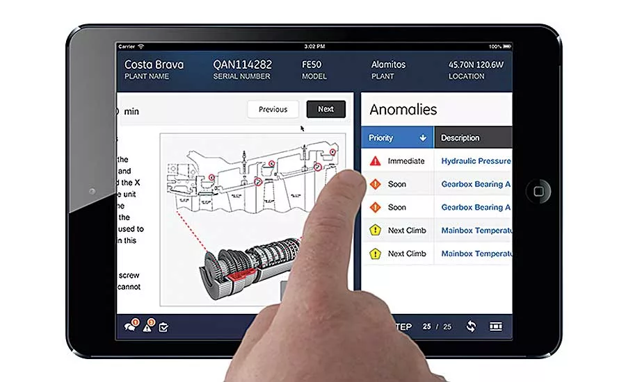 GE ‘Predix’ the Future of Manufacturing
