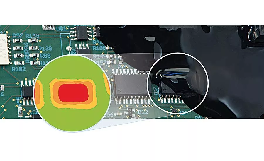 Heat-Resitant Adhesives