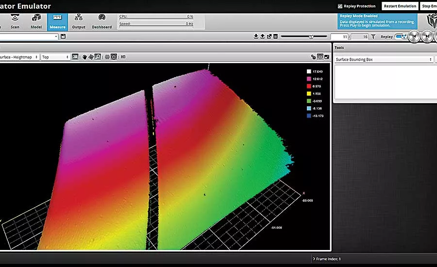 3D Sensors and Mixed-Model Assembly