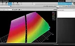 3D Sensors and Mixed-Model Assembly