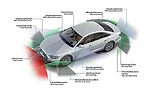 Wiring Autonomous Vehicles