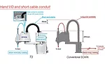 New SCARA competes with linear axes, lowers cost of ownership