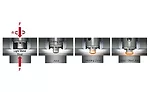 Fasteners for Automotive Lightweighting