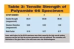 Flexible Assembly Machine Combines Multiple Plastics Joining Processes