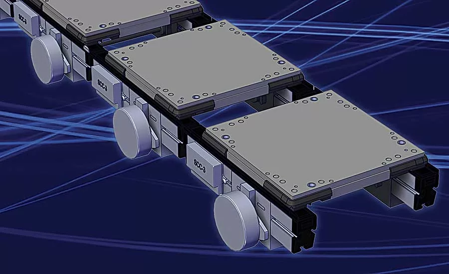 Industry 4.0 Drives Conveyor Technology