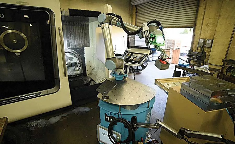 Robot Rental Comes of Age