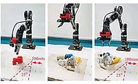 2 Closing the Loop on Robotic Grasping