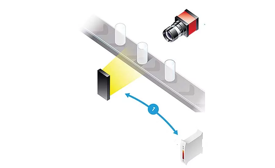 Maintaining Image Brightness in Vision Systems