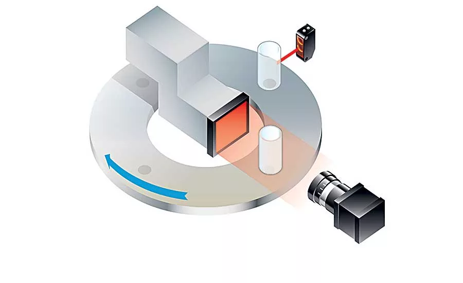 Maintaining Image Brightness in Vision Systems