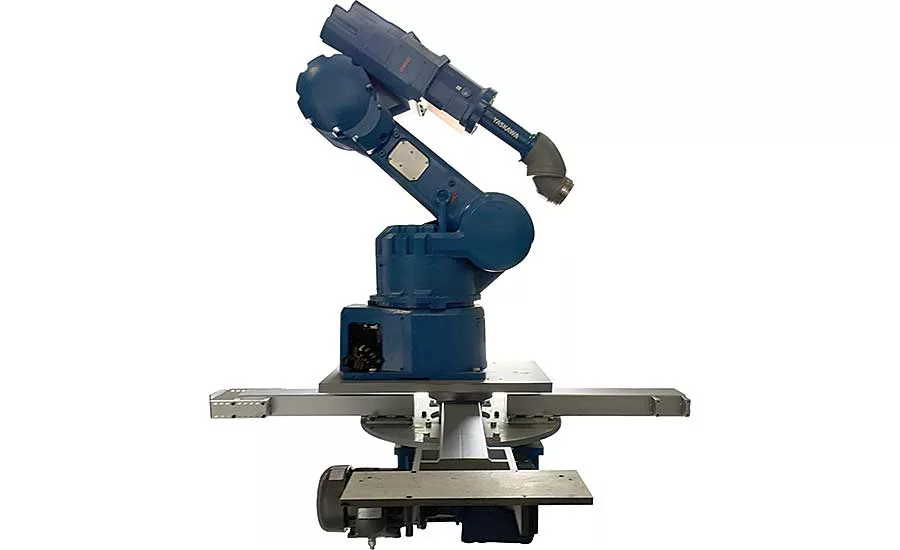 motion index
