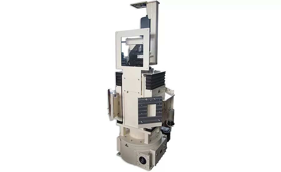 motion index