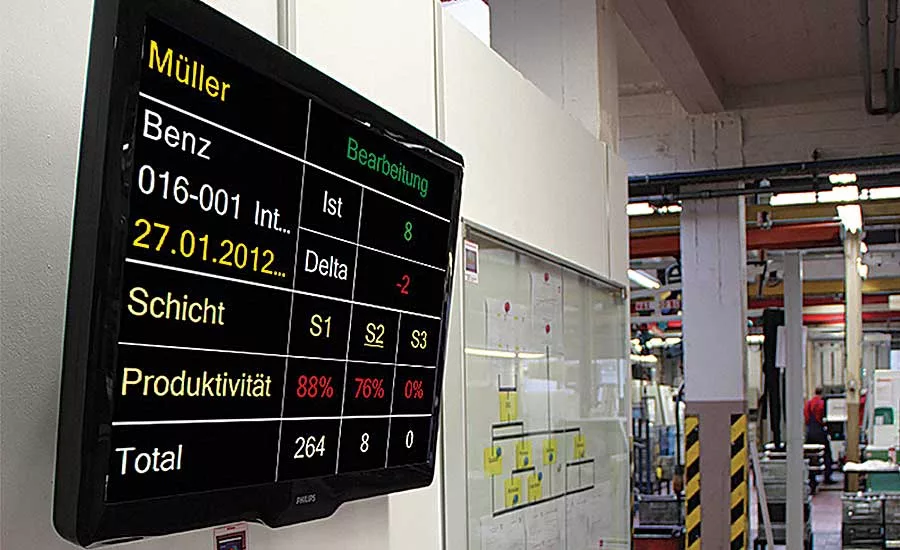 Translating Manufacturing Data for the IIoT