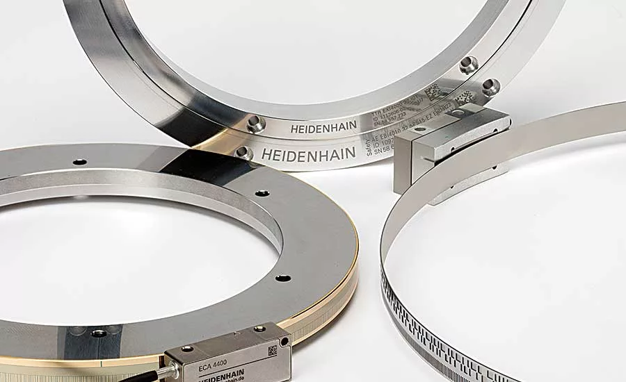 Encoders for Industrial Robots