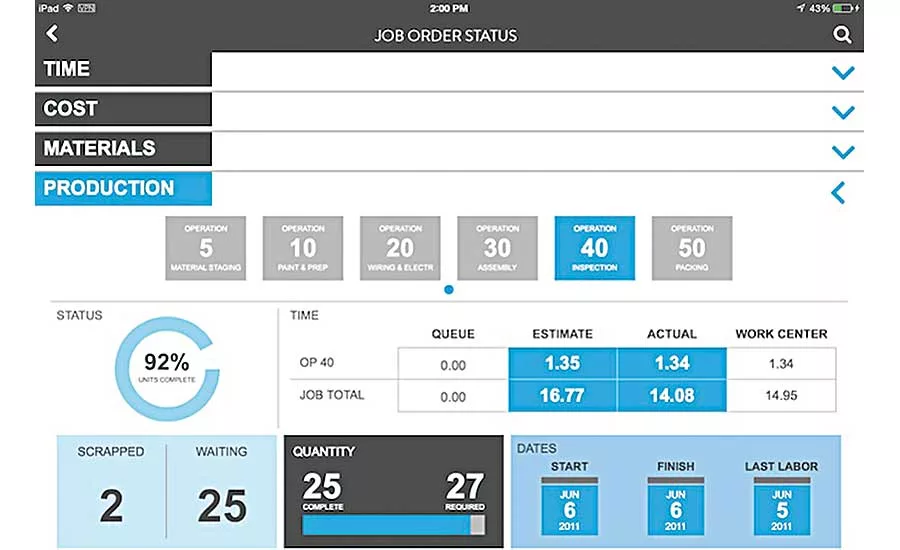 ERP Proves Essential for Auto Plant, Prototyping Efficiency