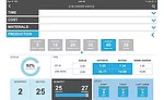 ERP Proves Essential for Auto Plant, Prototyping Efficiency