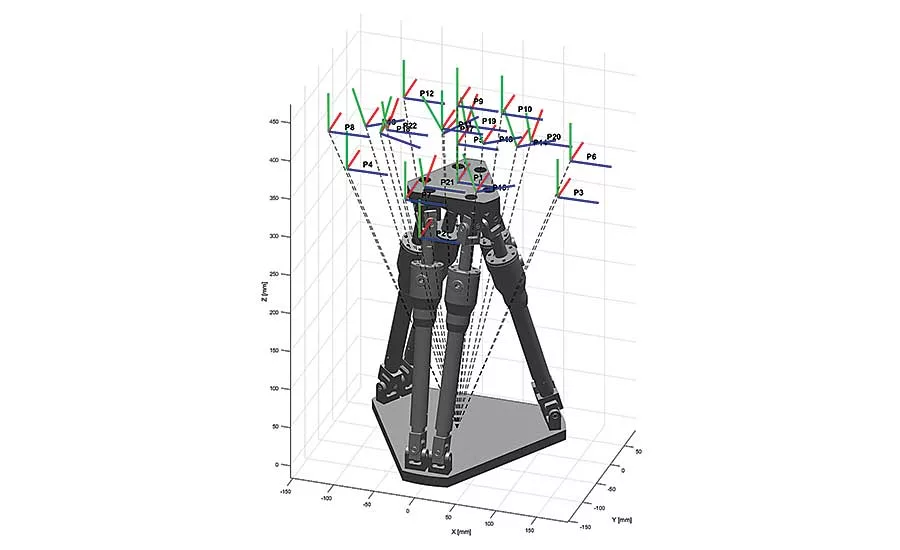 Flexible Fixtures for Automated Assembly