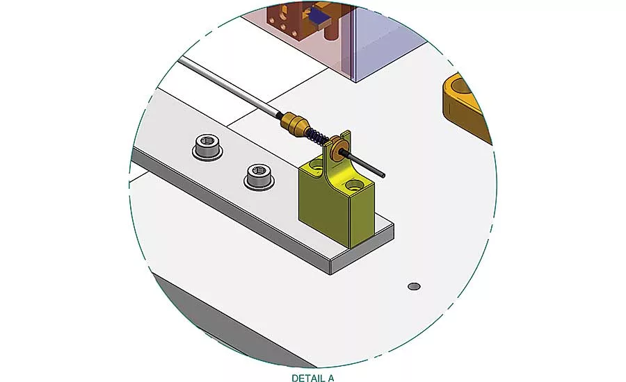 Feeders for Medical Device Assembly