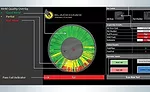 Laser Welding Plastic Medical Devices