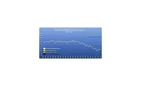 6 Manufacturing Skill Levels Show Signs of Improvement