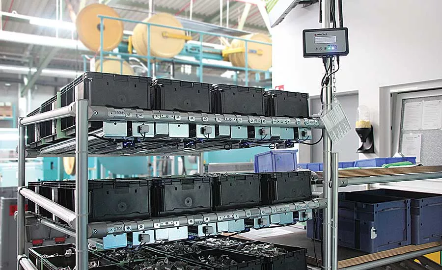 Kanban System Helps Cable Maker Get Lean