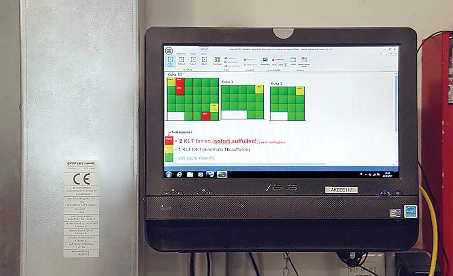 Kanban System Helps Cable Maker Get Lean