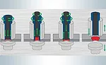 Leather Embosser Gives Joining Module the Stamp of Approval
