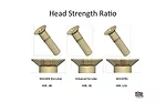 Defining Fastener Head Strength