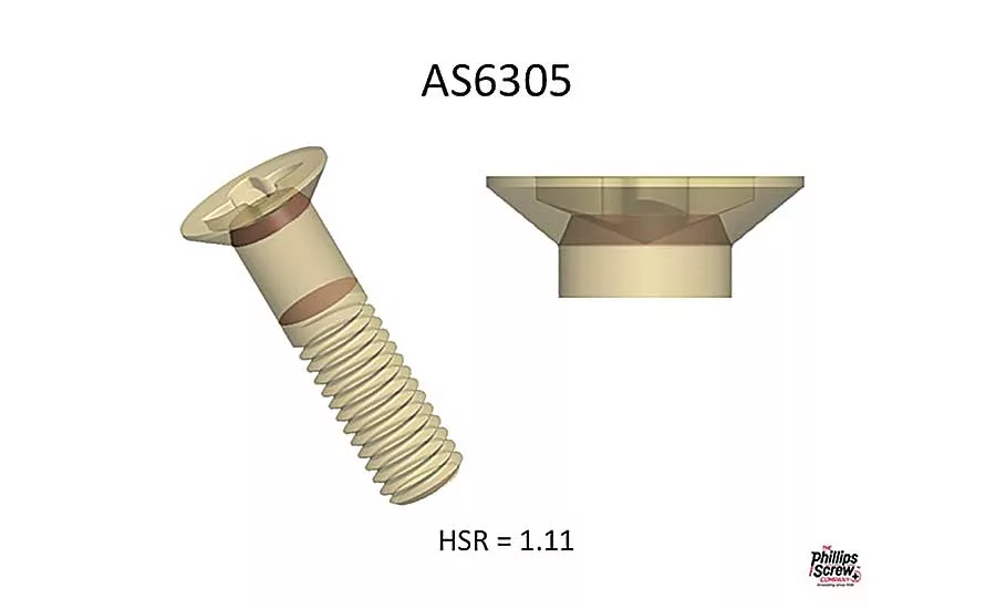 Defining Fastener Head Strength