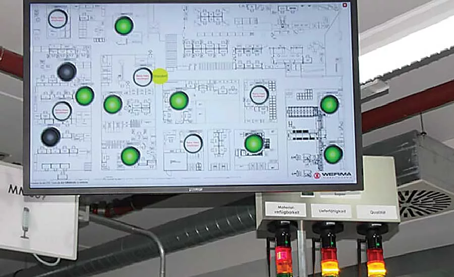 Yamauchi Follows Smart Path to Optimal Production