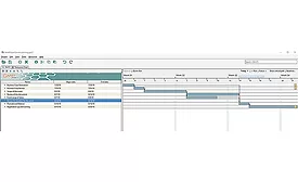 Directed system or pull system—the schedule tango
