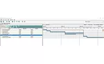 Directed system or pull system—the schedule tango