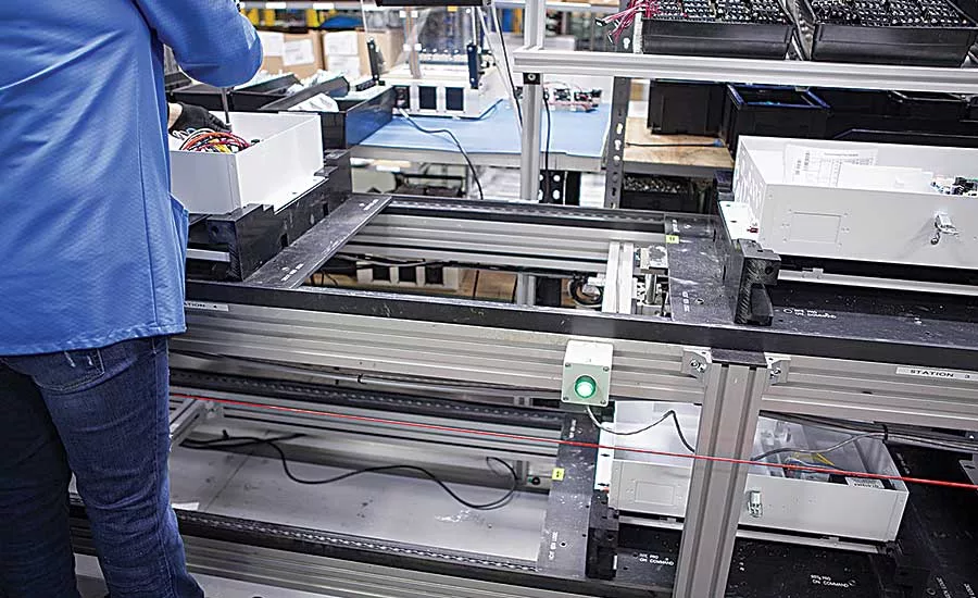Optimizing Assembly with Pallet-Handling Conveyors