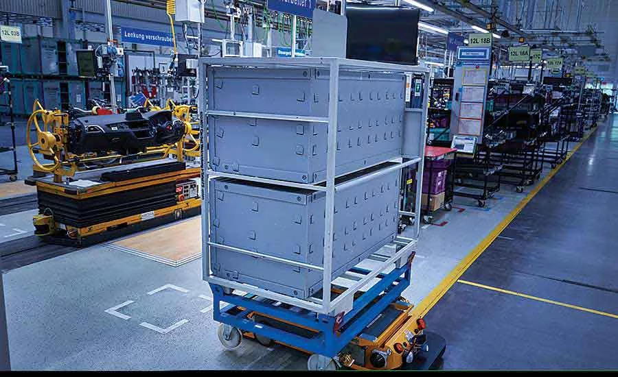Assembly Plants at the Forefront of Industry 4.0
