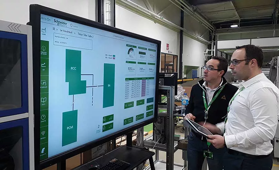 Assembly Plants at the Forefront of Industry 4.0