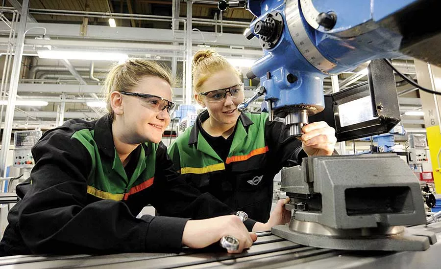 Workforce Development in the Era of Industry 4.0
