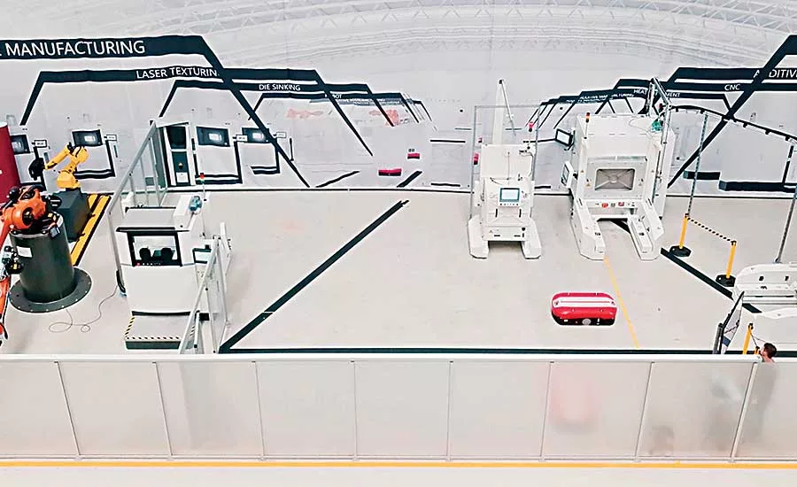 Additive Manufacturing: The Quest for Automation