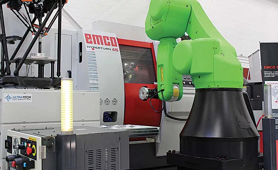 How to Effectively Deploy Cobots