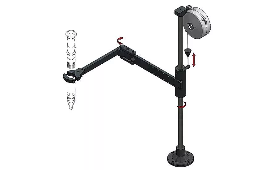 Tool Balancers and Support Arms