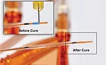 Ensuring Adhesion for Medical Device Assembly