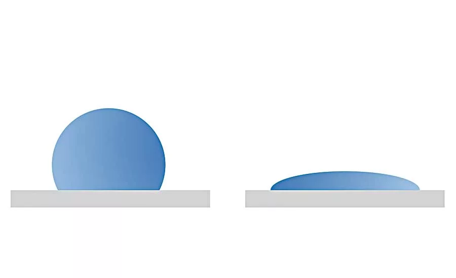 Ensuring Adhesion for Medical Device Assembly
