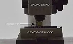 The Three R’s of Analog Position Sensing