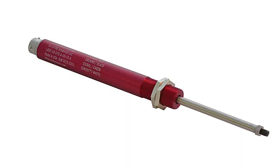 The Three R’s of Analog Position Sensing