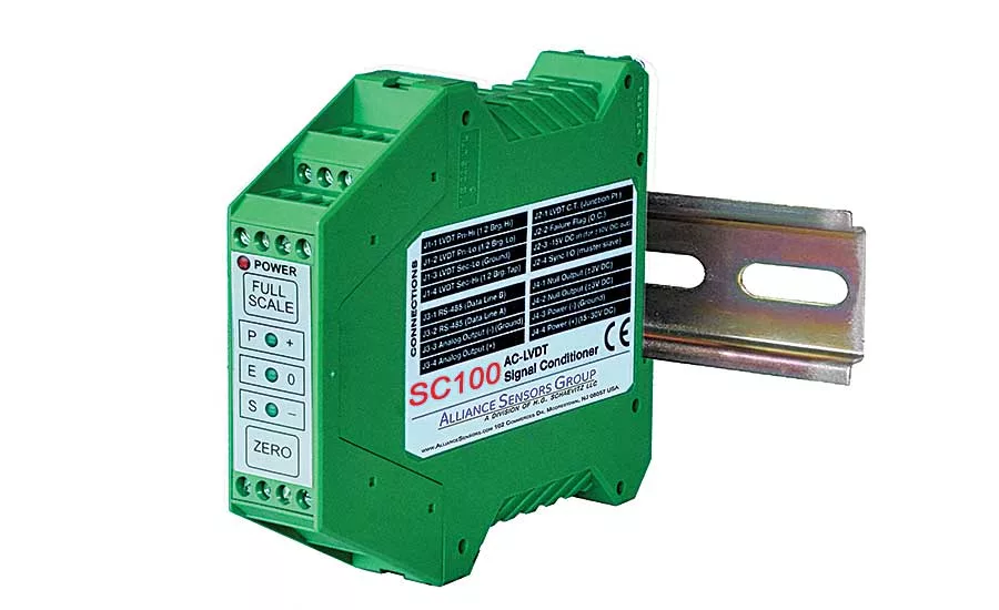 The Three R’s of Analog Position Sensing