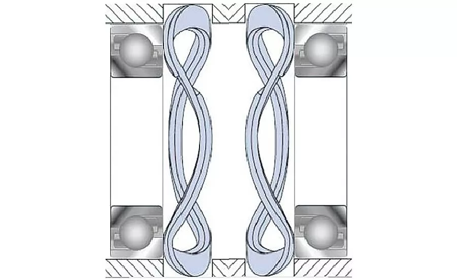 Selecting Retaining Rings