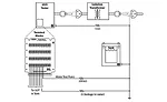 Interesting and Unusual Applications of Cable Testing
