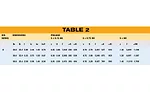 How to Calculate Fatigue Life of Disc Springs