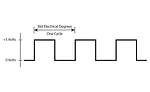 Resolution, Accuracy and Precision of Encoders